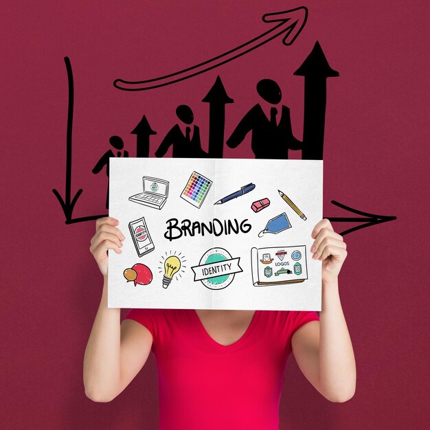 brand identity design services